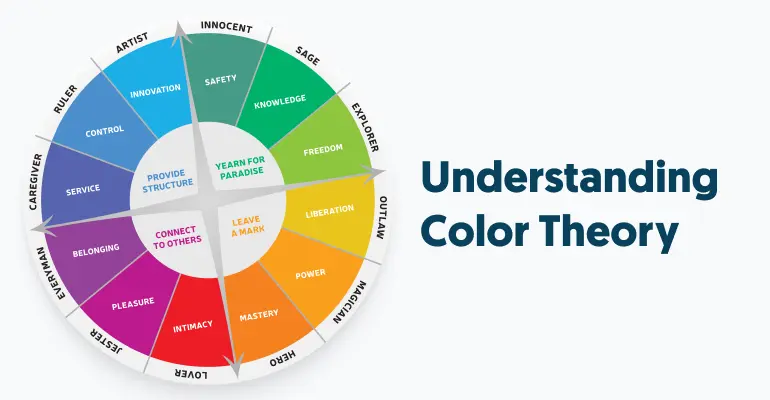 color theory in design guide
